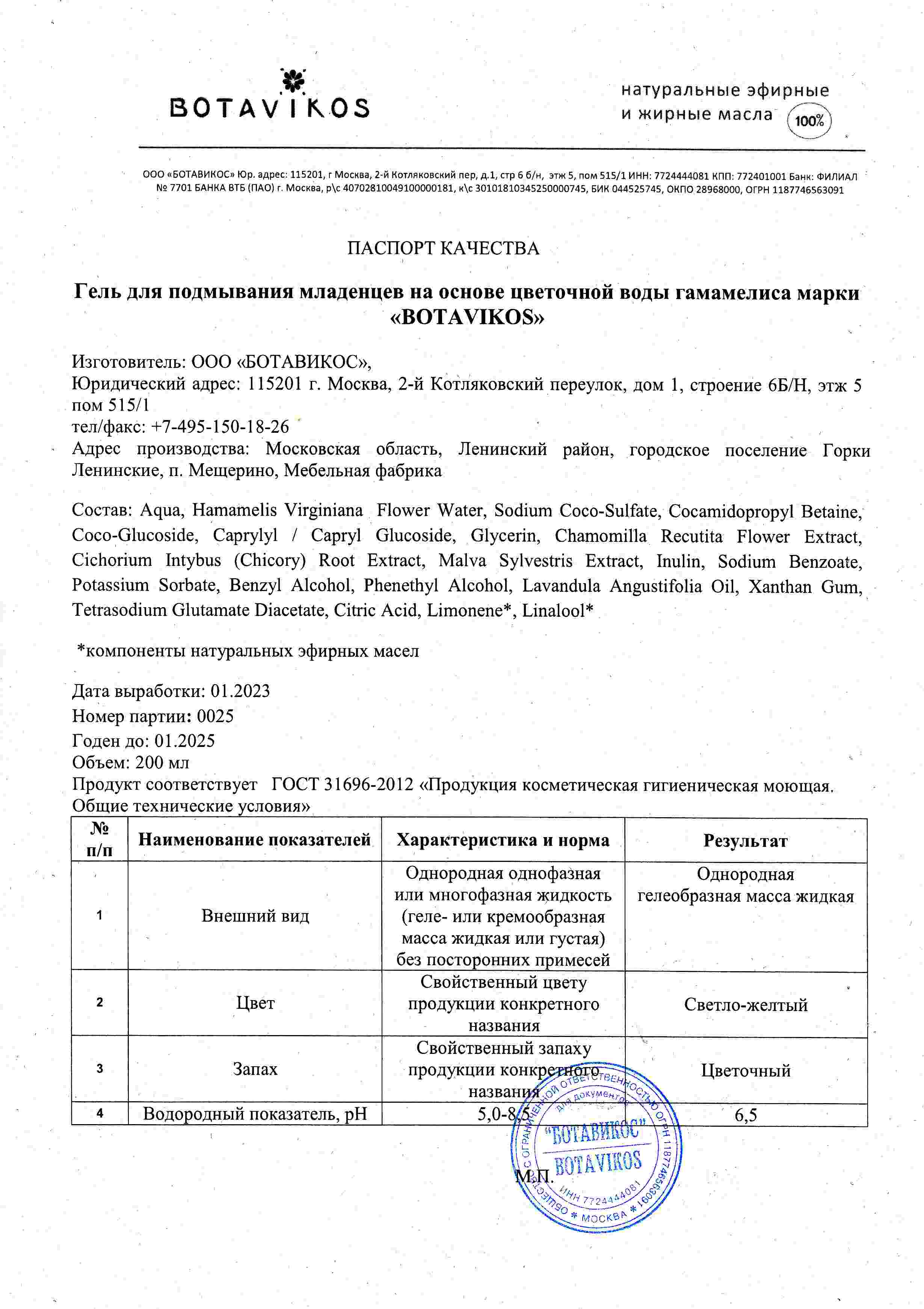 Паспорт №012023